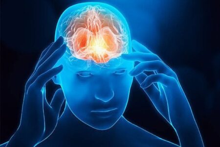 Human Mind (‘aql) is Incapable to Comprehend the Essence of Allah (swt)